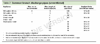 table 2 (400x178).jpg