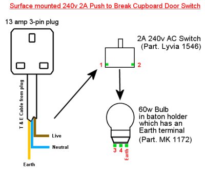 Cupboard Wiring.jpg