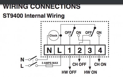 Honeywell ST9400C Wiring Diagram