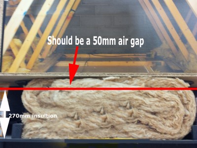 wrong insulation method.jpg