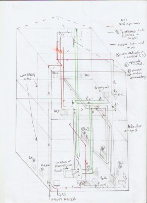 Plumbing system