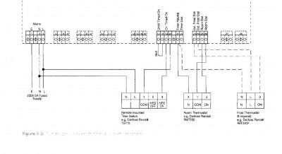 This is the applicable wiring diagram for my boiler. Its a combi and I am only looking to control the heating from the new timer.