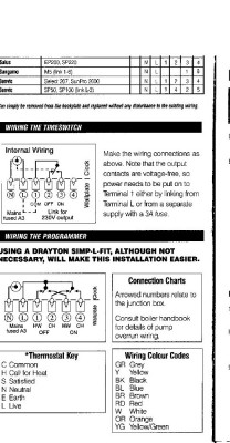 This is an extract of the Drayton instructions which shows the connections required