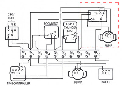 C-Plan_twin_pump.jpg