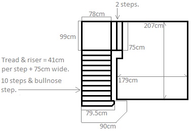 Rough diagram of area.