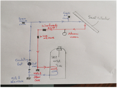 Solar Collector.GIF