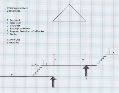 HousePlanningSideElevationSmall.jpg