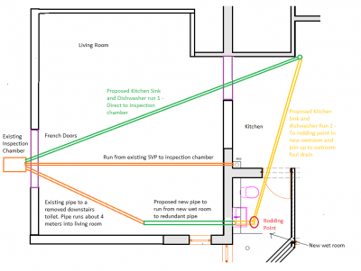 Kitchen and Shower run proposed 3.png