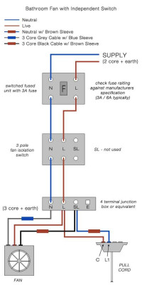 independent-switch-fan-wiring.jpg