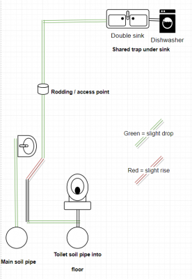 waste diagram.png