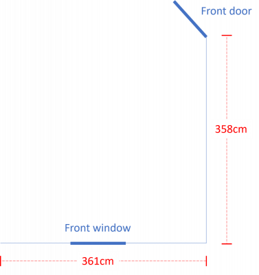 E. Outside of property dimensions_5.png