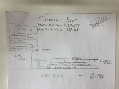 This is a diagram of the basement floor as it was made